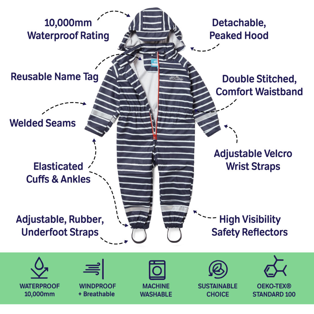 best puddle suit for muddy puddles